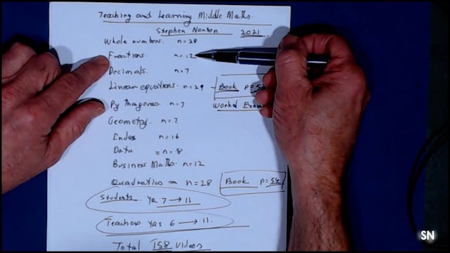 MY_00 # Middle Years Key Concepts - Introduction