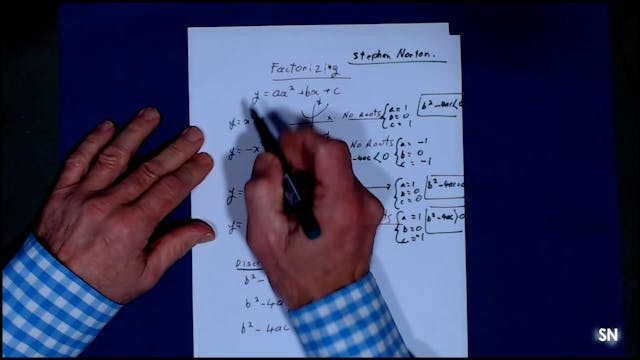 MY_10.11 # Introduction to Factorising