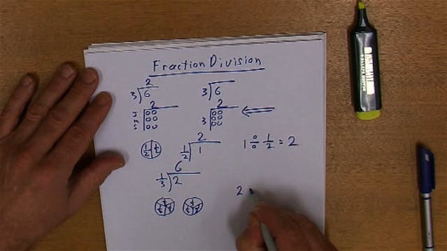 I.12 # Division of Fractions and Mixed Numbers