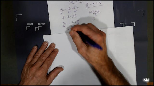 SM_7-11 # Simple Worked Examples of Derivative of ln(x) Functions