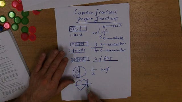 I.02 # Common Fractions and Proper Fractions