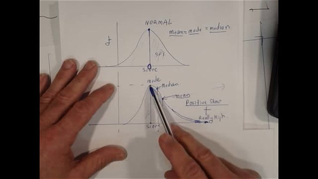 SM_4-7 # Normal and Skew