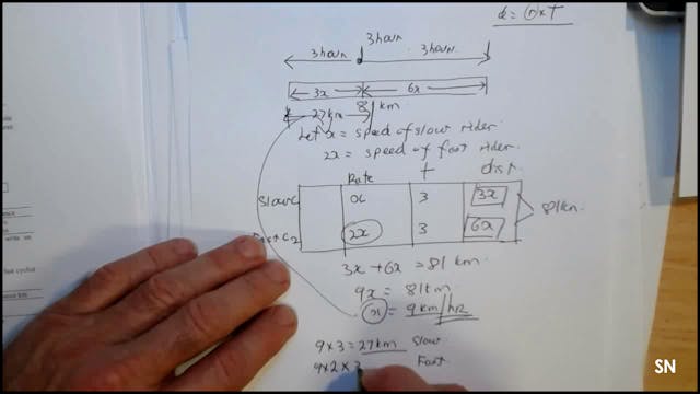 MY_04.29 # Simultaneous Equations - hard, worked Examples