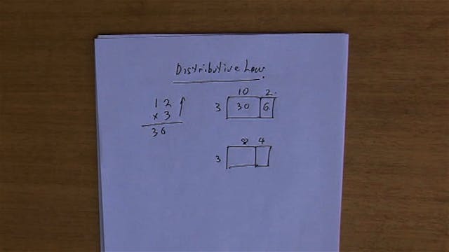 N.08 # Introduction to the Distributive Law