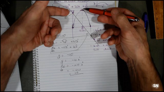 SM_5-13 # Introduction to the Second Derivative