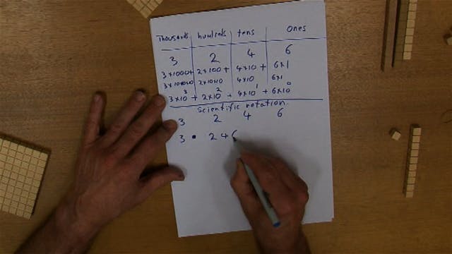 B.09 # Expanded and Scientific Notation