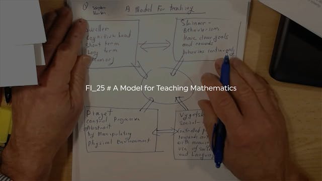 FI_25 # A Model for Teaching Mathematics