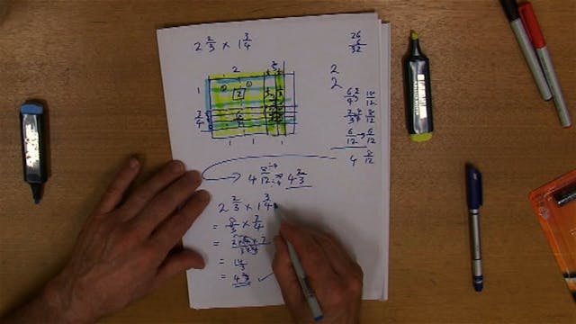 I.11 # Multiplication of Mixed Numbers