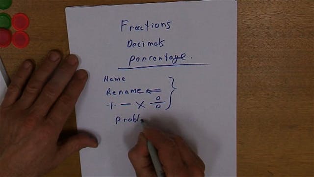 I.01 # Overview of Fractions, Decimals and Percentage