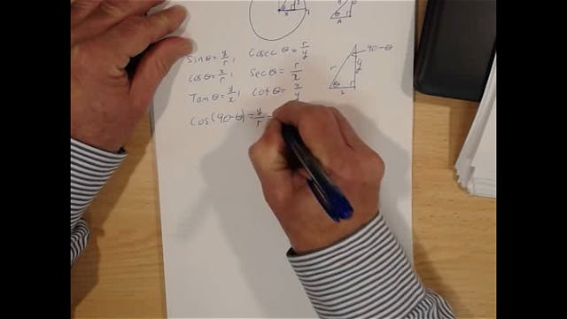 SM_6-1 # Summary of Trigonometric Identities