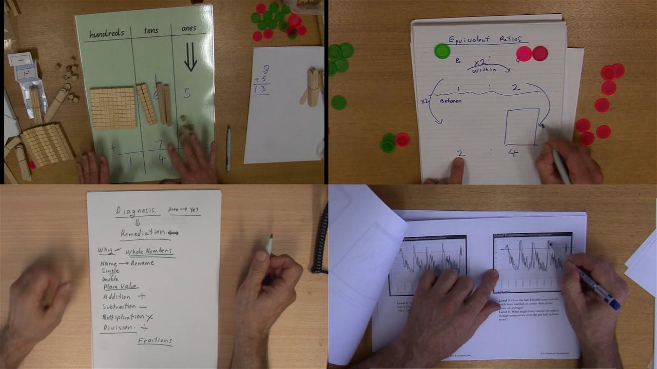 Teaching and Learning Fundamental Mathematics