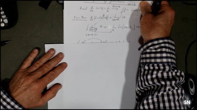 SM_8-15 # Integration of Functions 1 over x