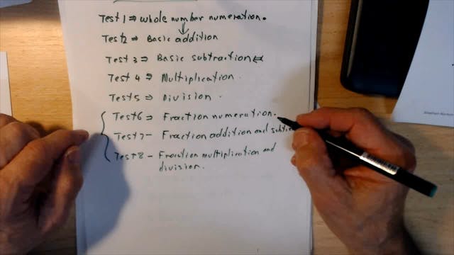 DIA_0 # Introduction to Diagnostic tests