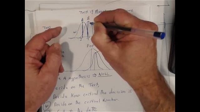 SM_4-9 # Overview of Hypothesis Testing