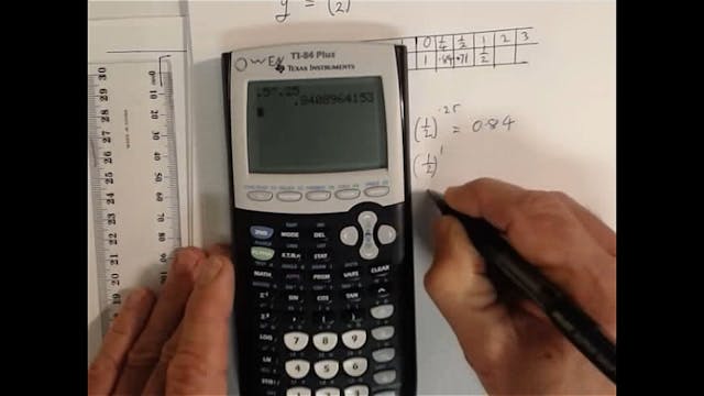 SM_1-17 # Graphing Exponentials - by Hand