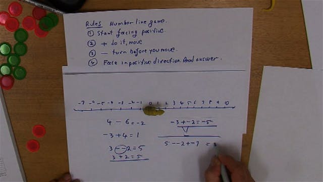 H.03 # The Number Line Game