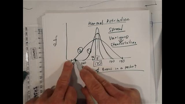 SM_4-6 # Introduction to Normal Distribution, Measuring Spreads