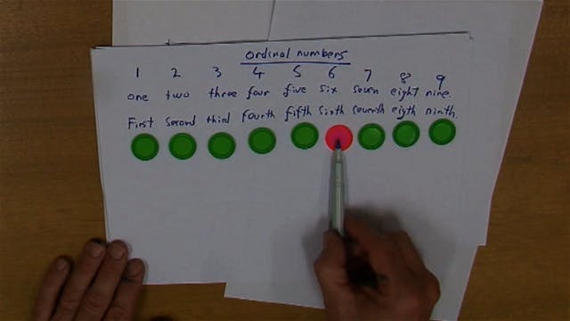 B.12 # Ordinal Numbers