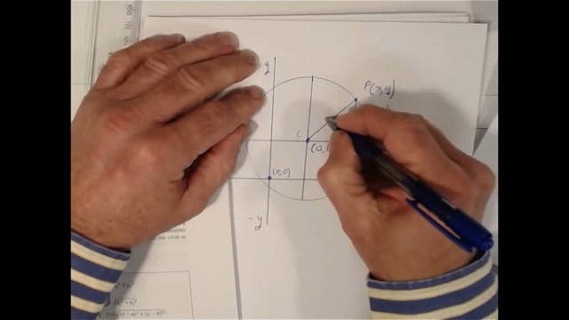 SM_2-20 # Deriving the Equation of a Circle