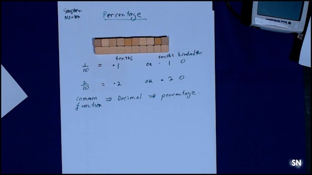 MY_09.01 # Introduction to Percent