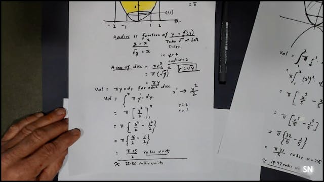 SM_8-21 # Volume of a Solid rotated about y Axis