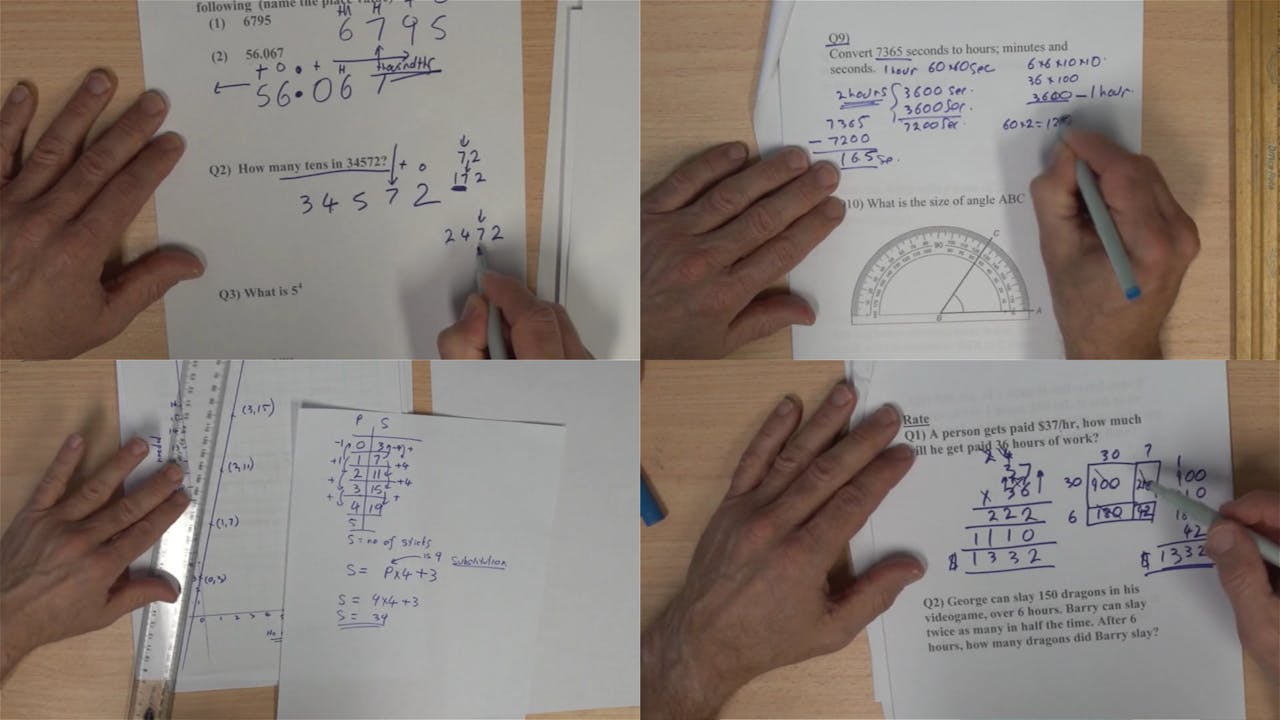 Learning Fundamental Maths through Test Practice