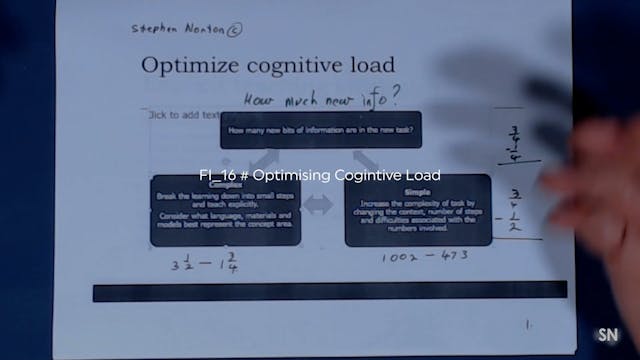 FI_16 # Optimising Cogintive Load