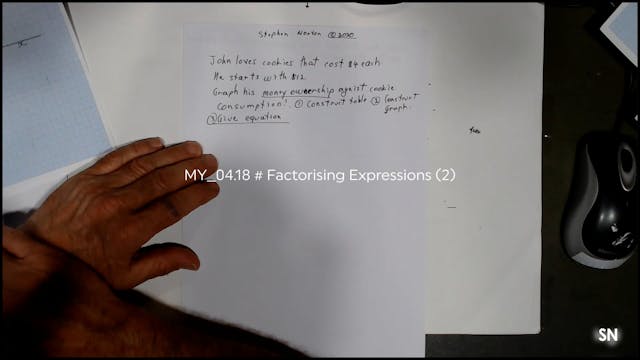 MY_04.18 # Factorising Expressions (2)