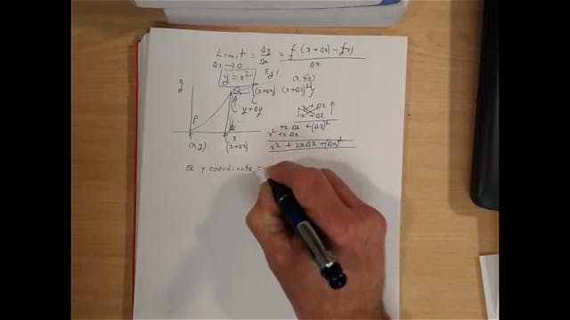 SM_5-8 # Formalising Derivative from First Principles