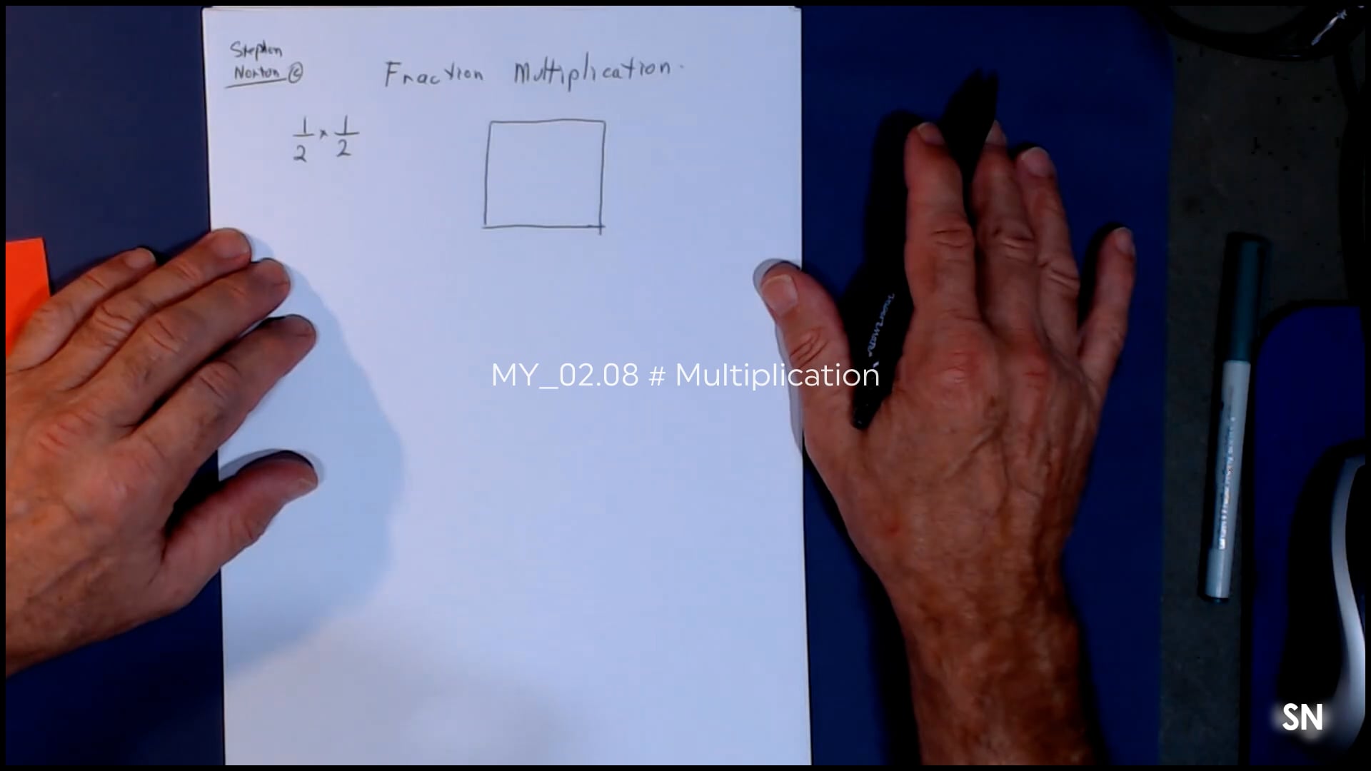 MY_02.08 # Multiplication