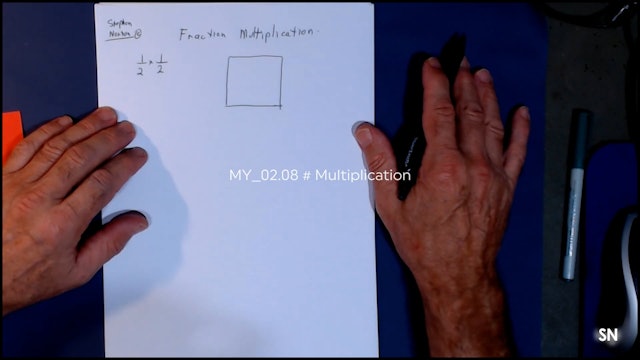 MY_02.08 # Multiplication