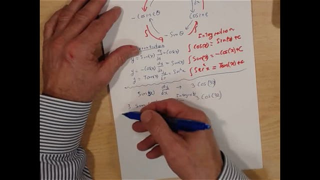 SM_8-11 # Formalising the Integration of Trigonometric Functions