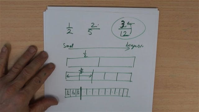 S.07 # Fraction Error Diagnosis