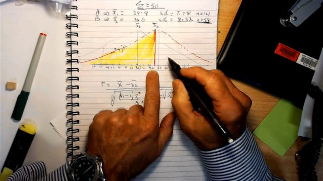 SM_4-17 # Comparing the Means of two Populations with T-Test