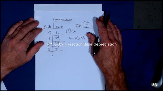 MY_07.09 # Fraction Base-depreciation