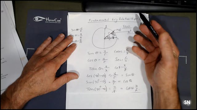 SM_2-22 # Rearranging trigonomic Relationships with Algebra