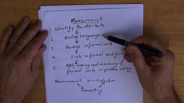 P.01 # Introduction to Measurement