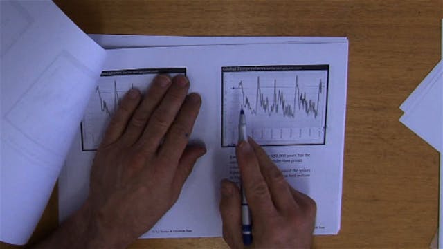 M.02 # Line Graphs