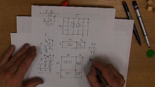 E.04 # Multiplication using the Area Model