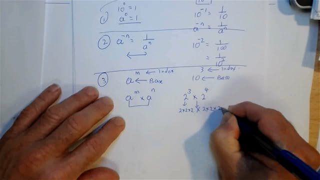 SM_1-6 # Developing Index Rules - Part A