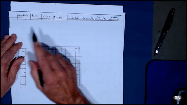 MY_07.02 # Base Ten - Decimals