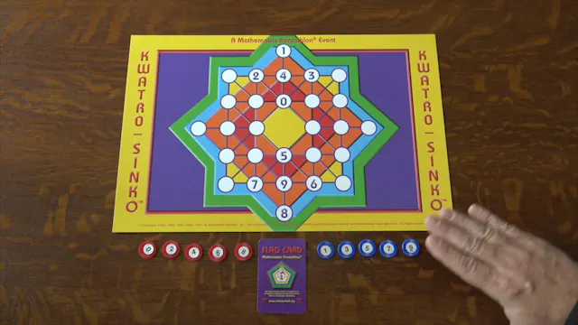 Kwatro-Sinko™ Instructional Video