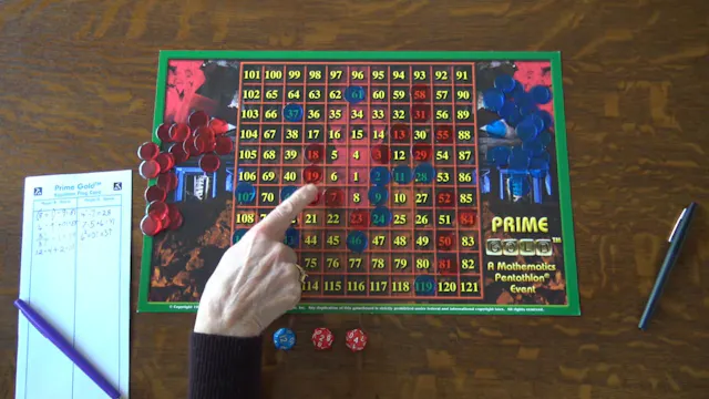 Prime Gold Instructional Video