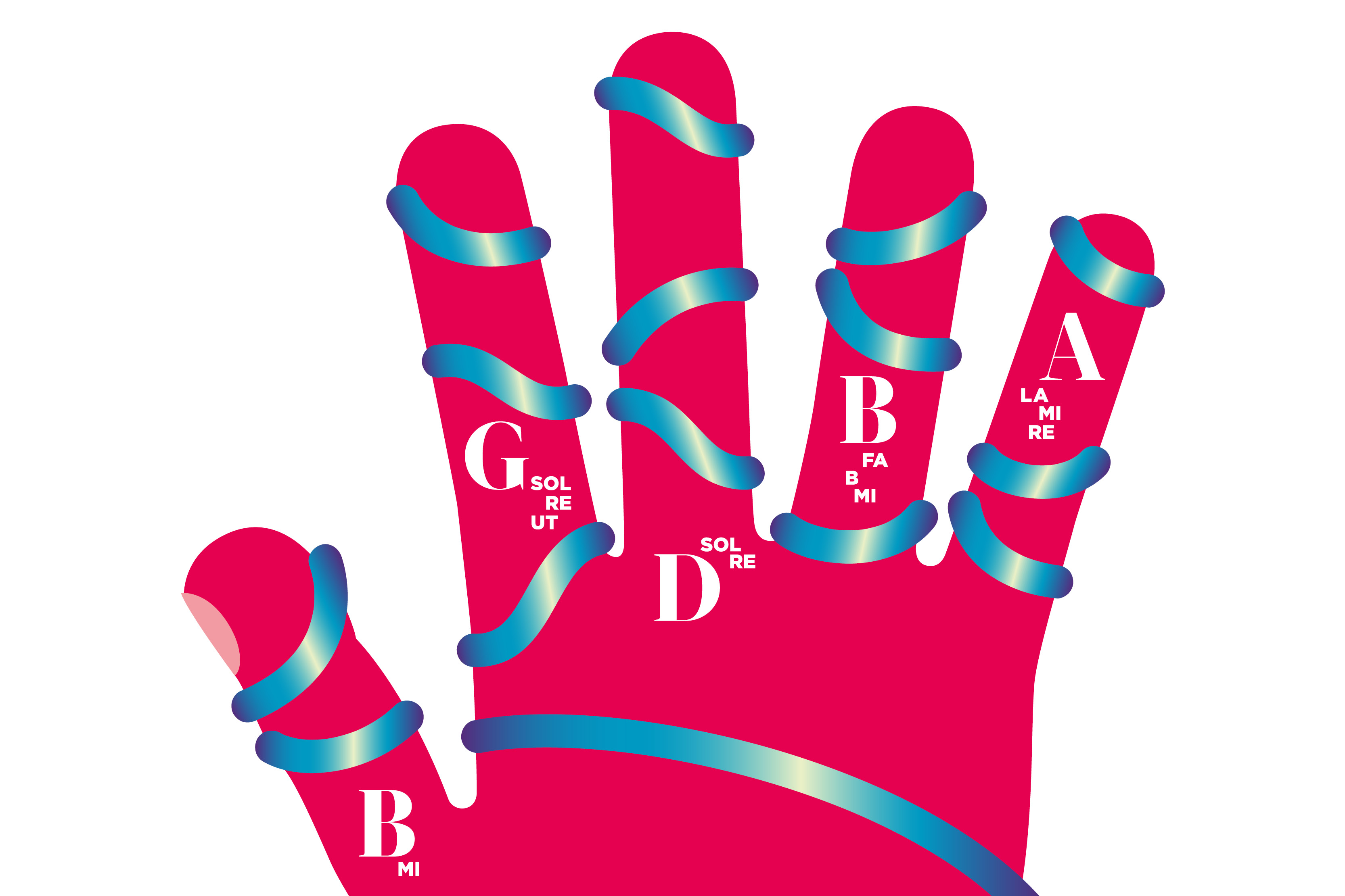 Livestream: Early Music Day 2026