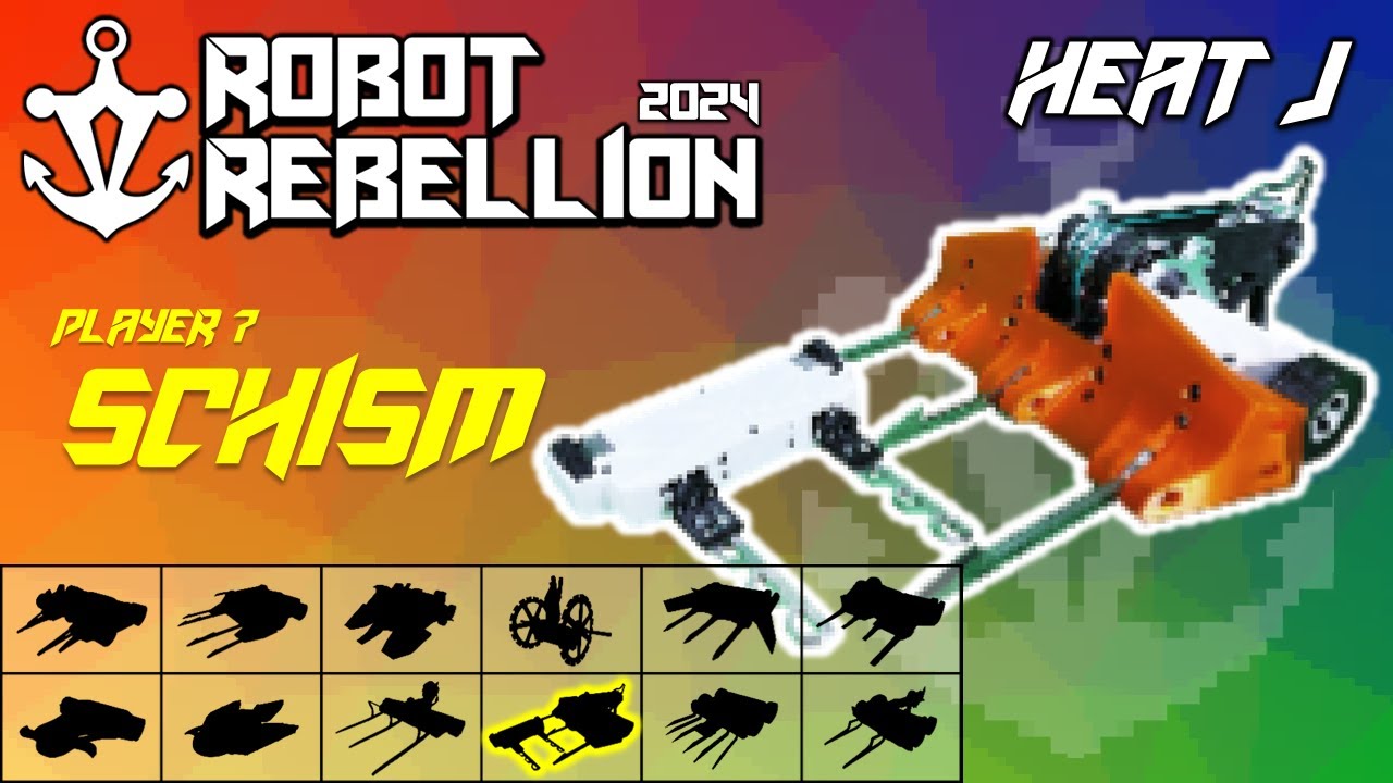 Robot Rebellion 2024 - Heat J