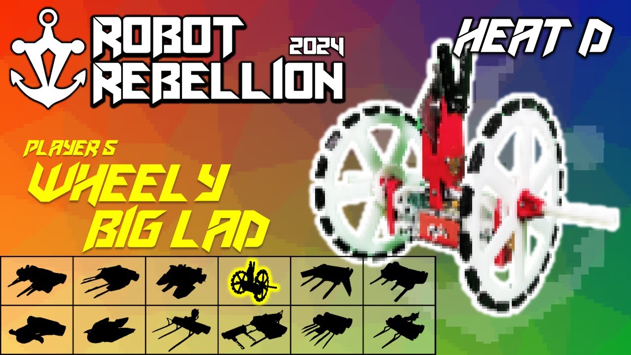 Robot Rebellion 2024 - Heat D