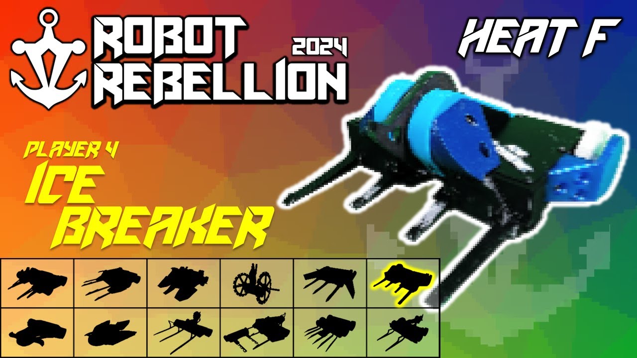 Robot Rebellion 2024 - Heat F