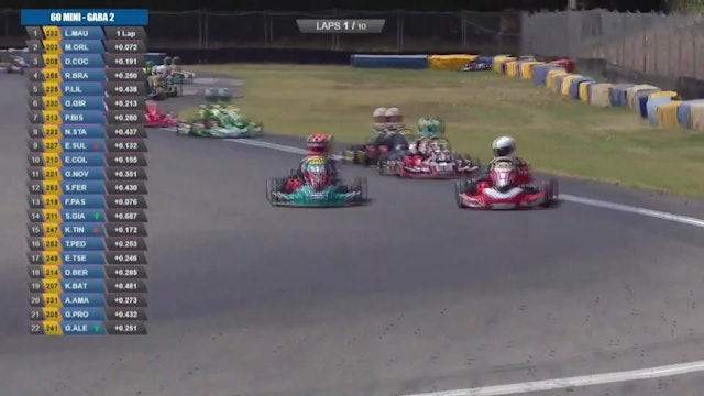 60 Mini - Race 2