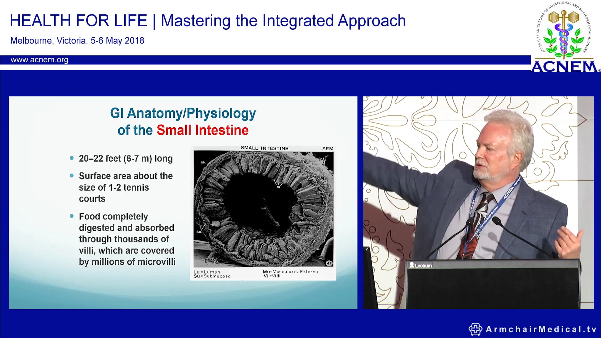 Good health begins in the GIT Emerging science behind the maxim Dr Robert Rountree