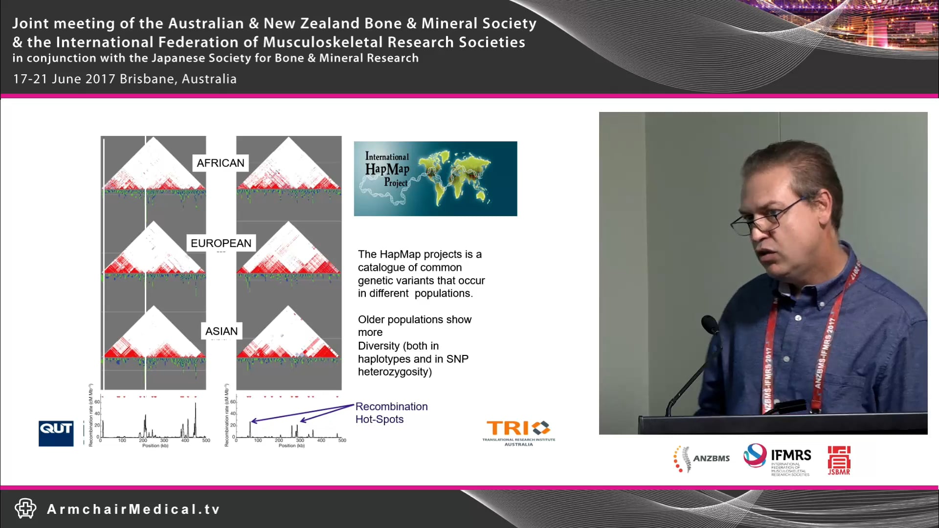 Genetic investigations of osteoporosis using genome wide association studies Assoc Prof Paul Leo